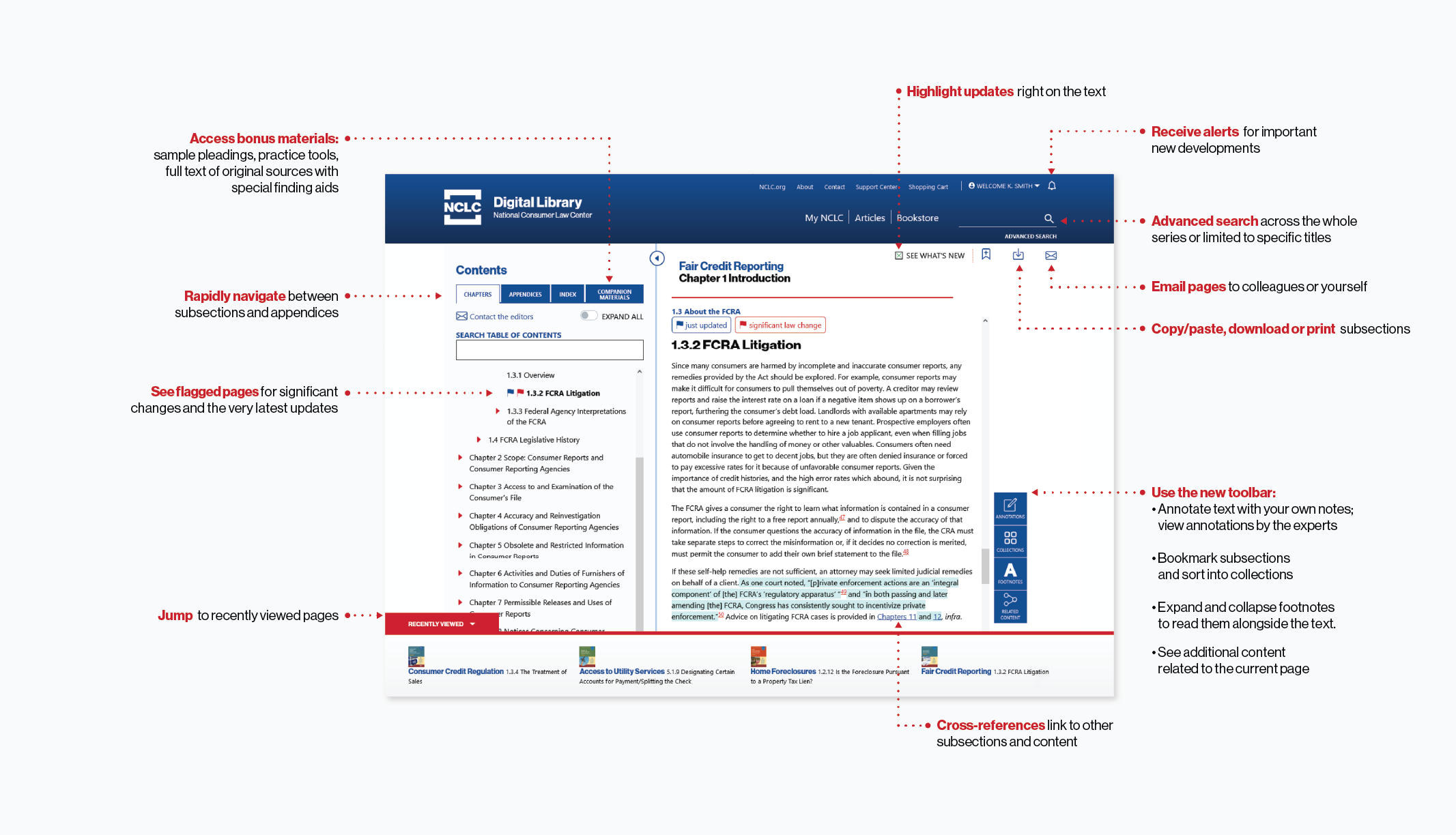 infographic displaying features of NCLC's book reader program on the NCLC Digital Library