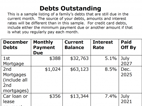 Image of sample debt chart