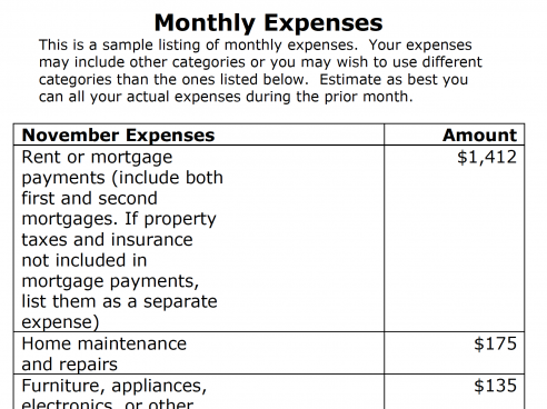 Image of sample expenses chart