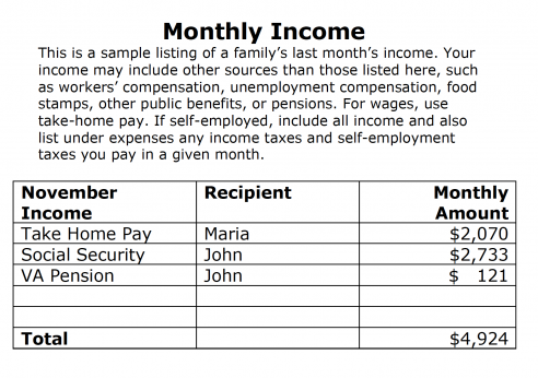 Image of sample monthly income chart